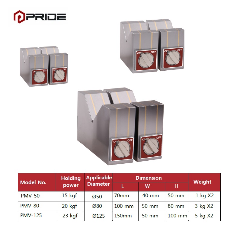 Magnetisch V-blokken 70x40x 50mm 15kgf