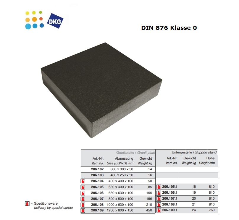 Granieten vlakplaten DIN876 klasse 0, 300 x 300 x 50 mm