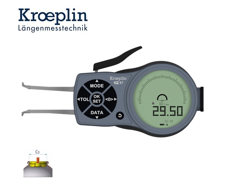 Meting van de Clinch diameter AEL2100