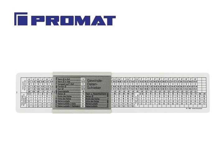 DIN-schroefdraadtabel voor M/MF/BSW/G