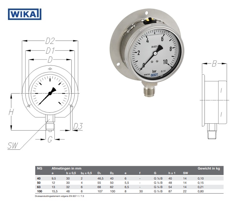 Buisveermanometer Ø 63 met achterflens -1/+1.5 bar/psi onderaansluiting 1/4