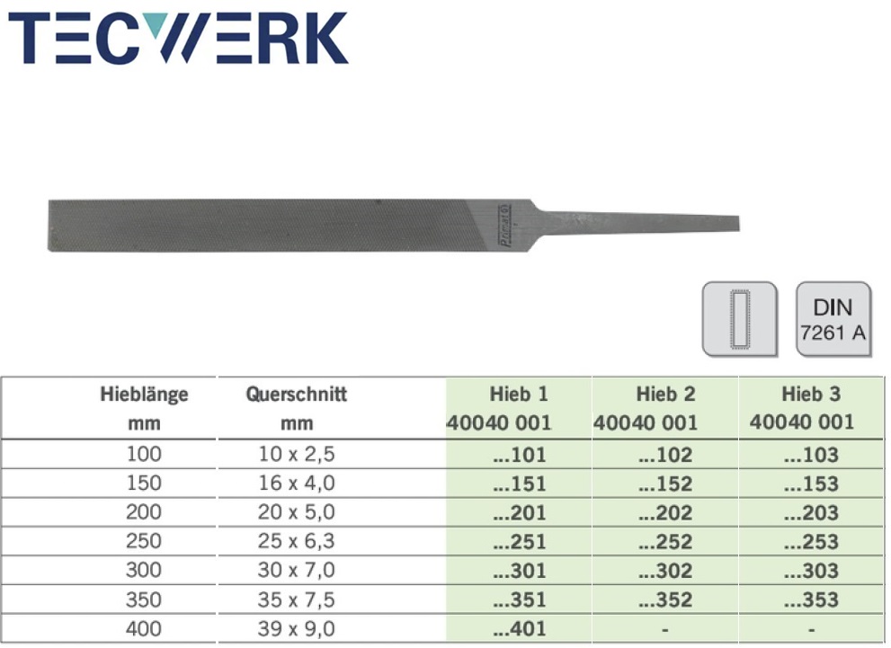 Platstomp DIN 7261 A 12