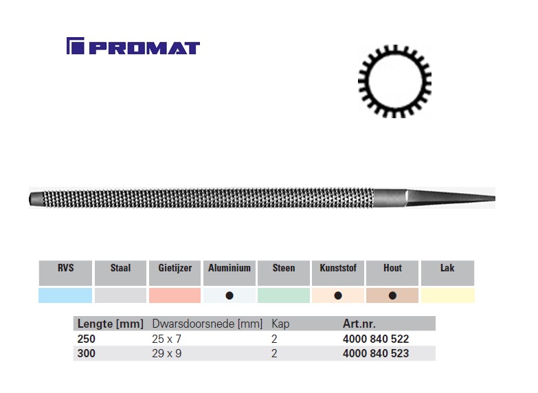 Ronde Houtrasp DIN 7263 E