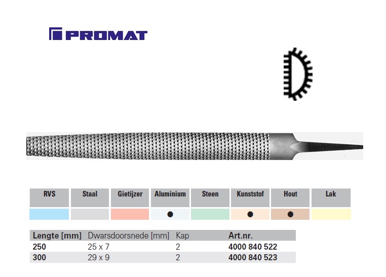 Ronde Houtrasp DIN 7263 E | DKMTools - DKM Tools