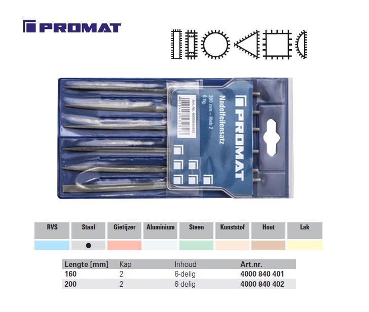 Naaldvijlenset 160mm Kap 2 Halfzoet