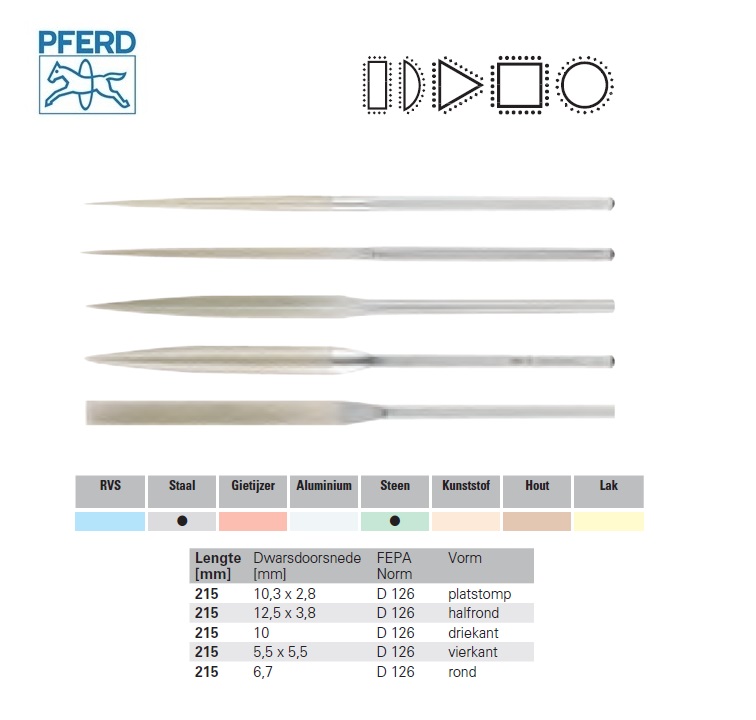 Pferd Diamant naaldvijl 215mm D 126 platstomp