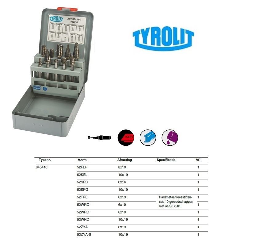 Tyrolit Hardmetalen frezenset 5-delig S6x40 PREMIUM | DKMTools - DKM Tools