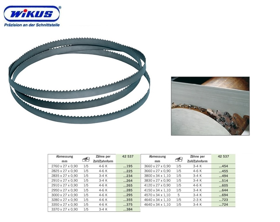 Zaagband HSS-Co 2750x27x0,90mm, 4-6ZpZ K WIKUS Marathon 529