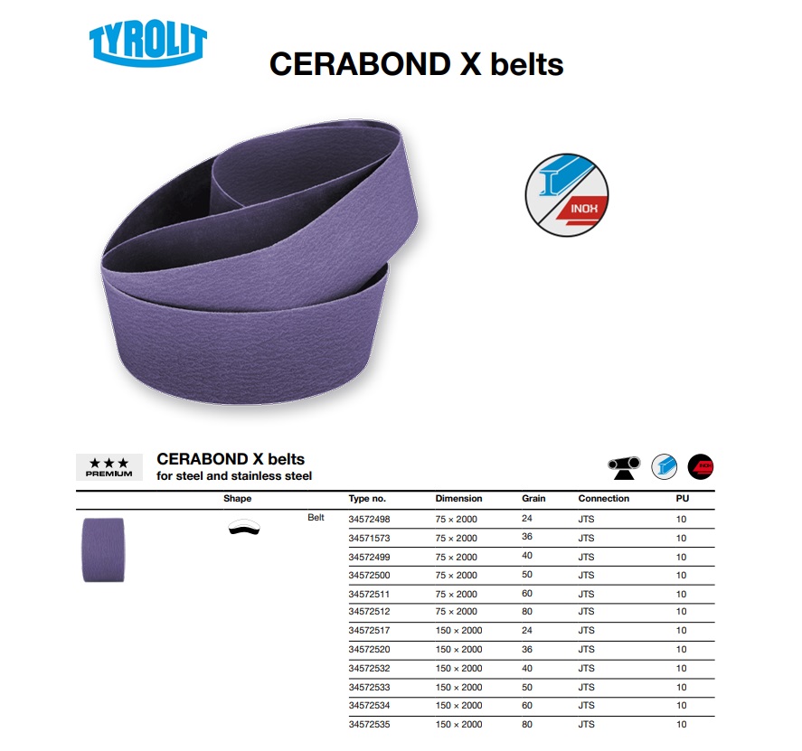 Cerabond-X Schuurbanden 3 75 x 2000 CA-P94 PE Y JTS CA36