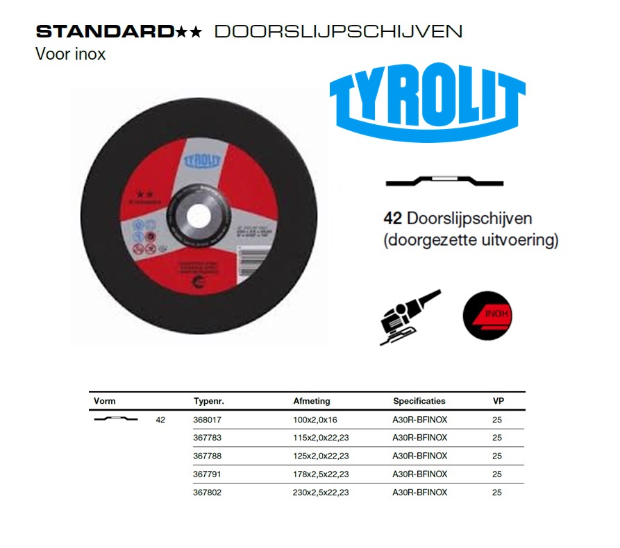 Doorslijpschijf 42X 115x2,5x22,23 C30-BF | DKMTools - DKM Tools