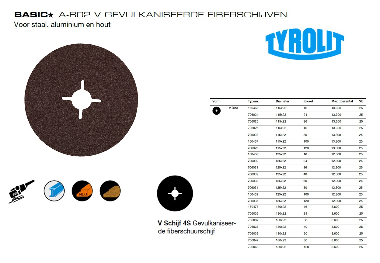 Fiberschijf 115x22 A-B02 BASIC