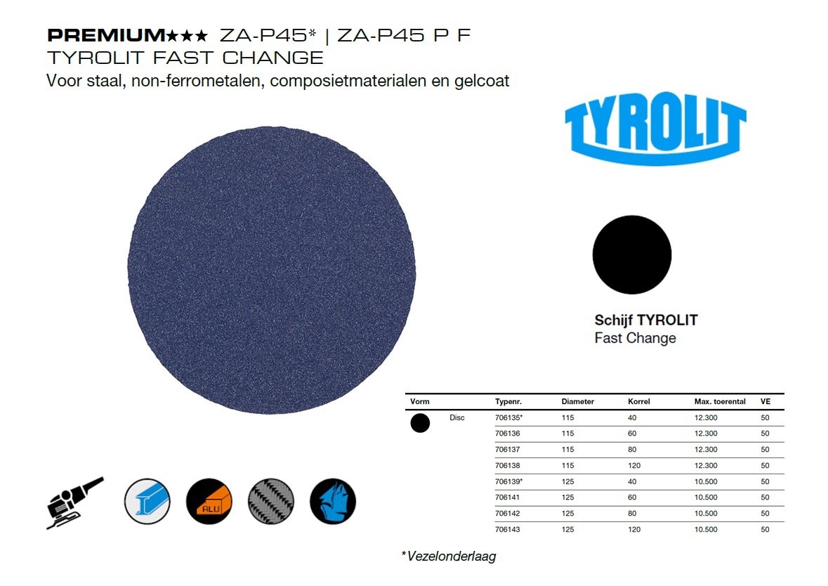 FAST CHANGE schijf ZA-P45 V 115 ZA40 TFC