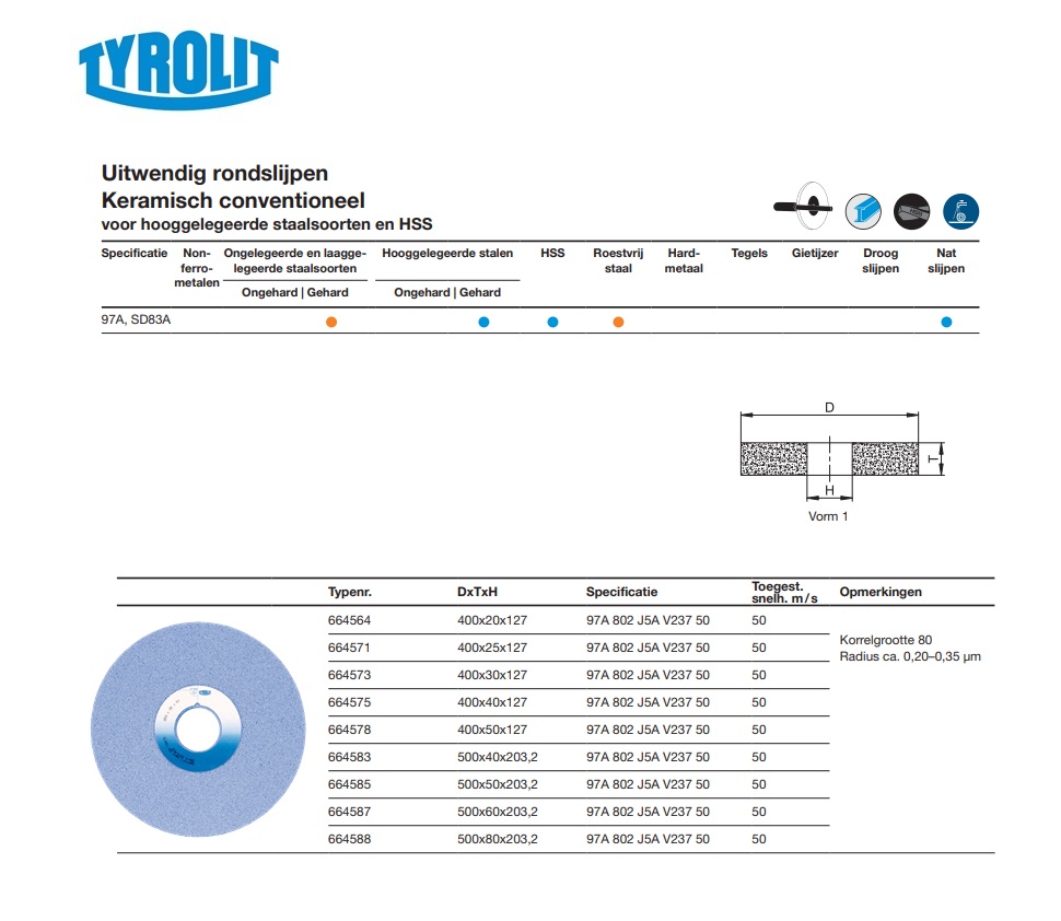 Keramische slijpsteen voor pendelvlakslijpen 1 500x80x203,2 89A 54 H10A V2 | DKMTools - DKM Tools