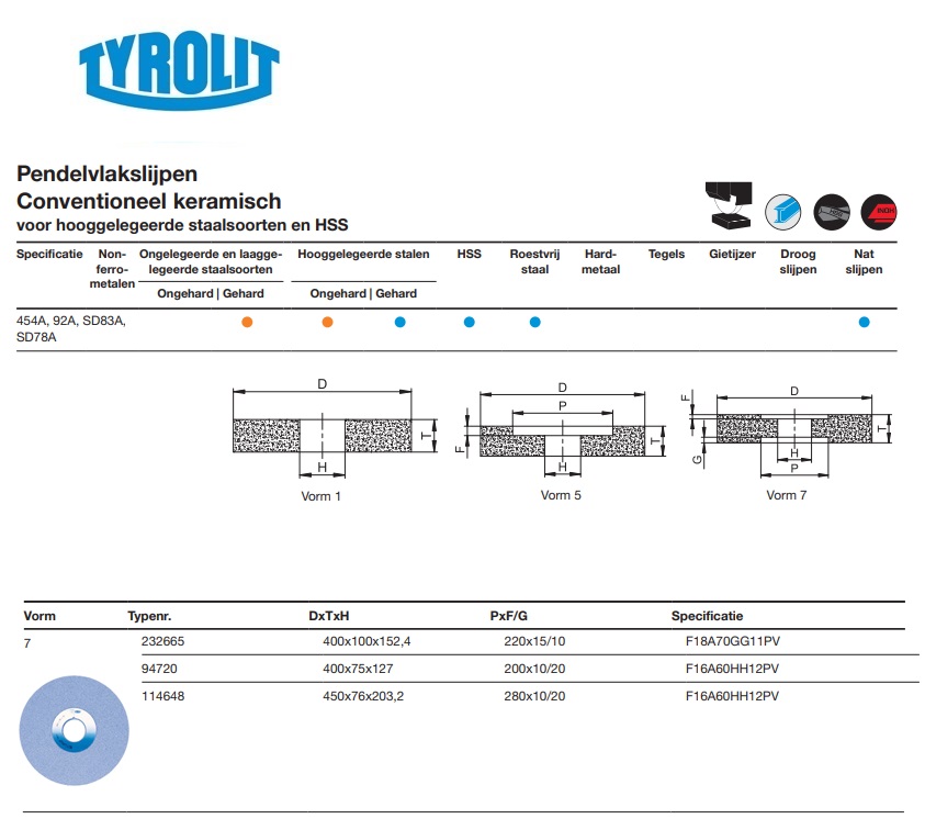 Keramische slijpsteen voor pendelvlakslijpen 7 400x100x152,4 F18A 70 GG11 V