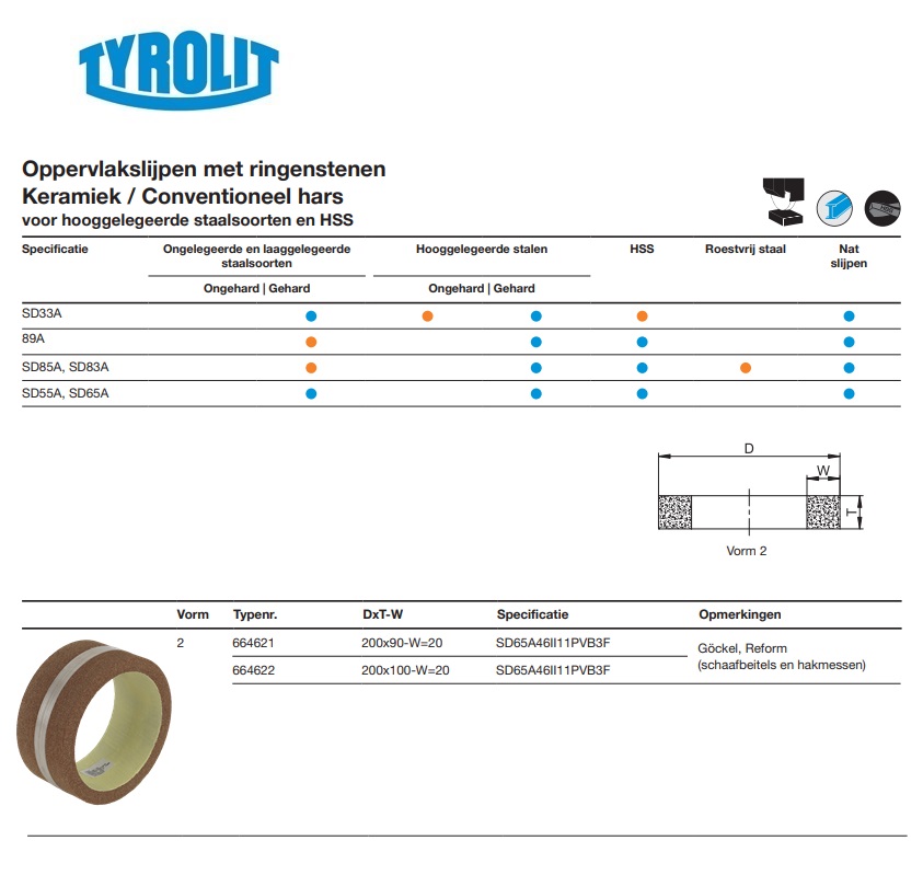 Keramische slijpring voor vlakslijpen 2 200x90-W=20 92A 461 H10A V237