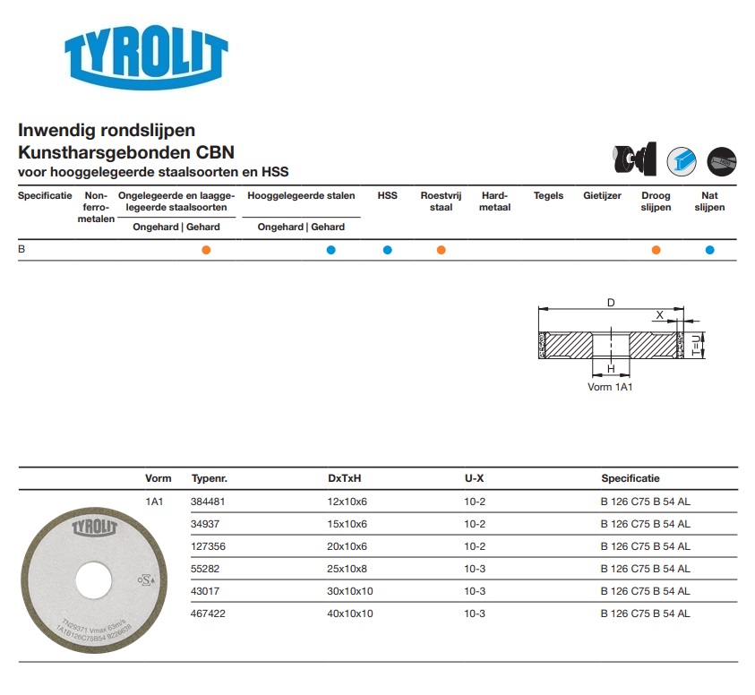 Kunstharsgebonden CBN slijpschijf voor CNC gereedschapslijpen 1A1 100x6x20 BL1263PD STARTEC-BASIC | DKMTools - DKM Tools