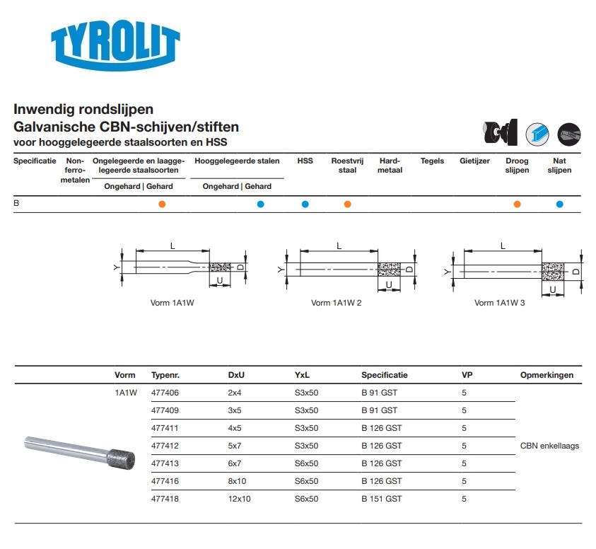 CBN slijpschijf voor zaagscherpen 14F1 200x8x32 44B 126 C125 B 87 ST | DKMTools - DKM Tools