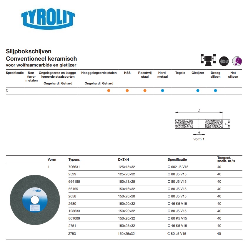 Conventionele keramische slijpbokschijf 1 175x25x51 C 80 J5 V15 | DKMTools - DKM Tools