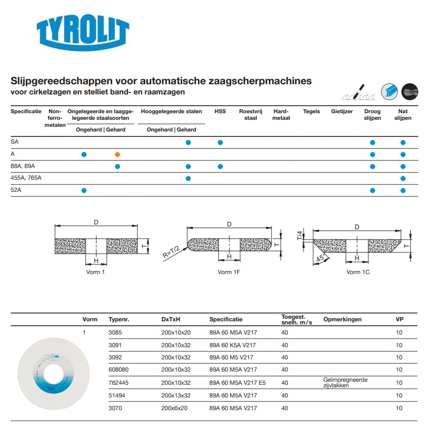 Keramische zaagscherpschijf voor cirkel- en bandzagen 1 200x10x20 89A 60 M5A V217