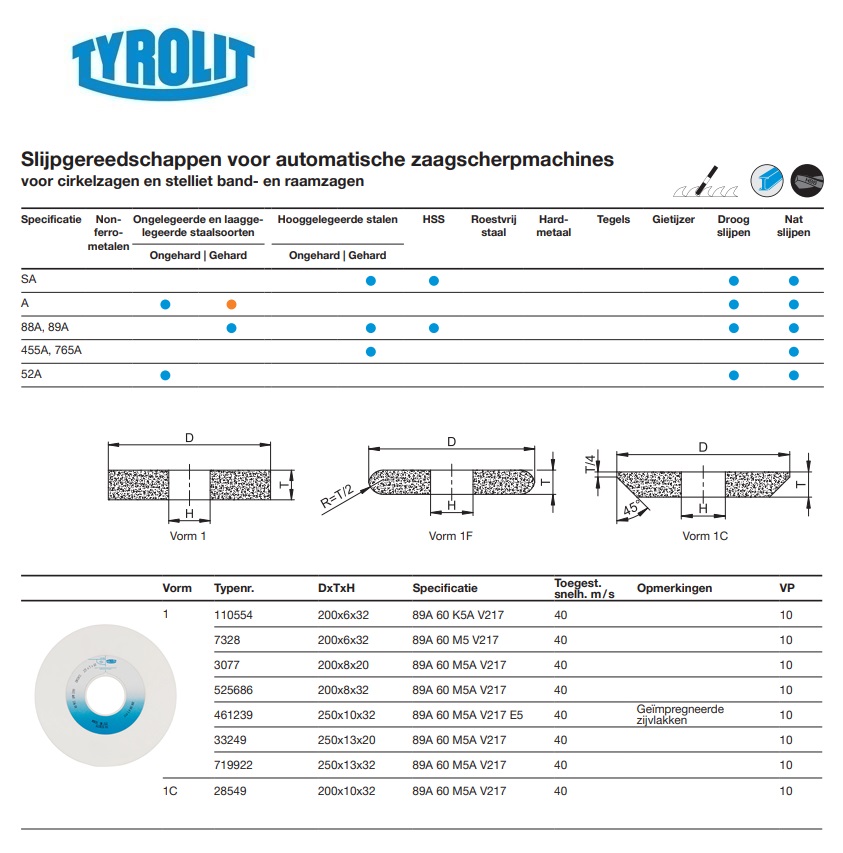 Keramische zaagscherpschijf voor cirkel- en bandzagen 1 200x6x32 89A 60 K5A V217