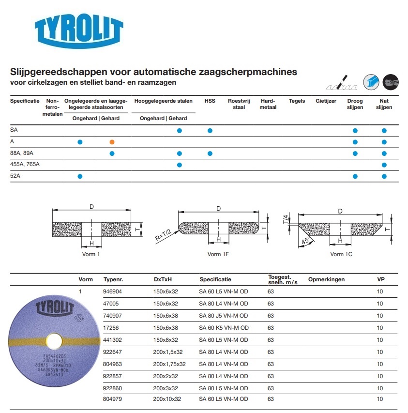 Keramische zaagscherpschijf voor cirkel- en bandzagen 1 150x6x32 SA 60 L5 VN-M OD