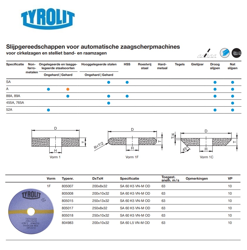 Keramische zaagscherpschijf voor cirkel- en bandzagen 1F 200x8x32 SA 60 K5 VN-M OD