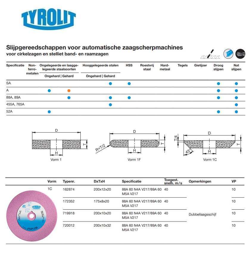 Keramische zaagscherpschijf voor cirkel- en bandzagen 1C 200x12x20 88A 60 N4A V217/89A 60 M5A V2