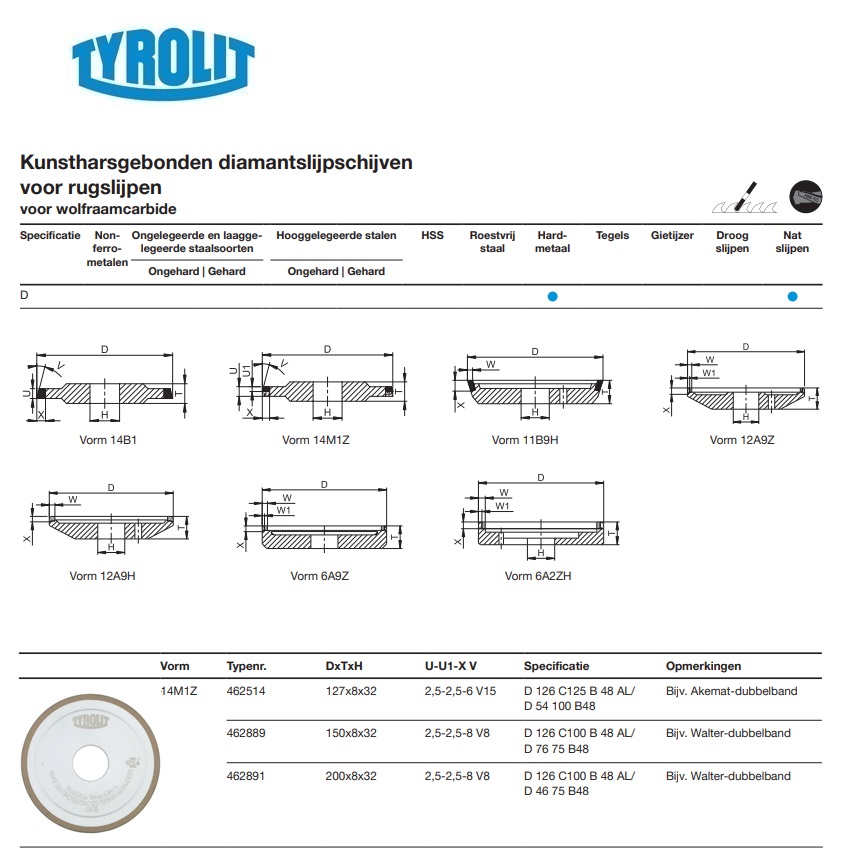 Kunstharsgebonden diamantschijf voor zaagscherpen 14M1Z 127x8x32 11D 126 C125 B 48 AL/11D 54 100 B4