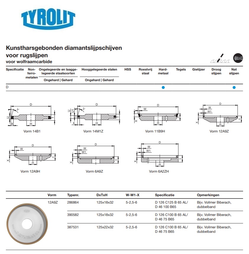 Kunstharsgebonden diamantschijf voor zaagscherpen 12A9Z 125x18x32 11D 126 C125 B 65 AL/11D 46 100 B