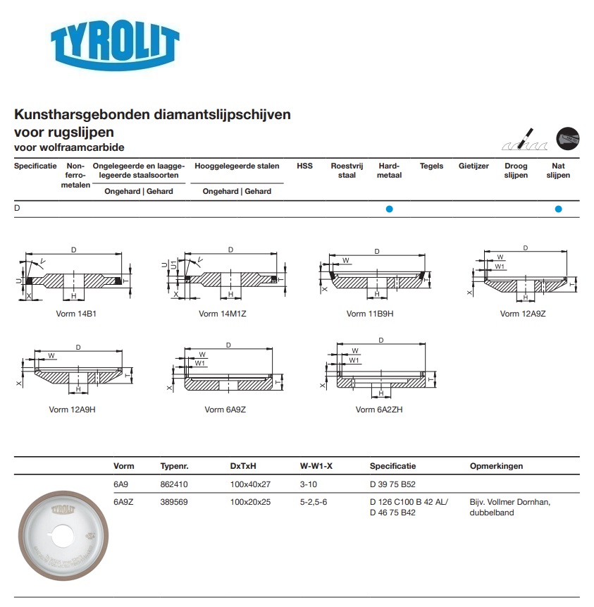 Kunstharsgebonden diamantschijf voor zaagscherpen 6A9Z 100x20x25 11D 126 C100 B 42 AL/11D 46 75 B42