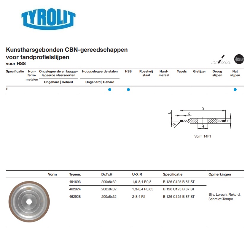 CBN slijpschijf voor zaagscherpen 14F1 200x8x32 44B 126 C125 B 87 ST