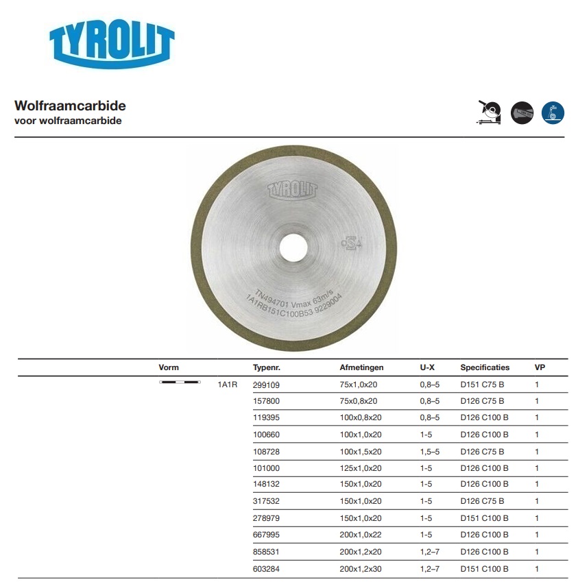 Roterend snijgereedschap 1A1R 75x1x20 D151C75B52ST