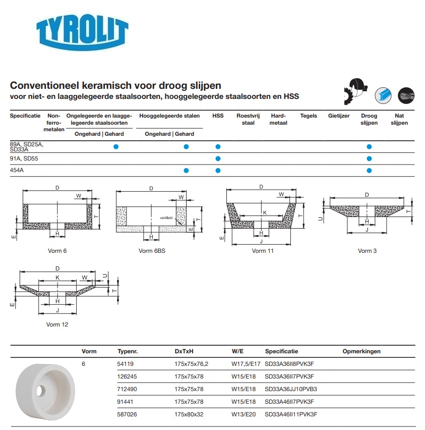 Conventionele keramische slijpsteen voor droog slijpen 6 175x75x76,2 89A 36 J8 V217