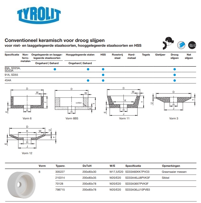 Conventionele keramische slijpsteen voor droog slijpen 6 200x80x35 89A 46 J8A V53