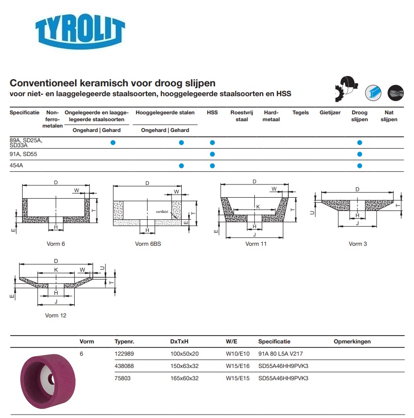 Conventionele keramische slijpsteen voor droog slijpen 6 100x50x20 91A 80 L5A V217