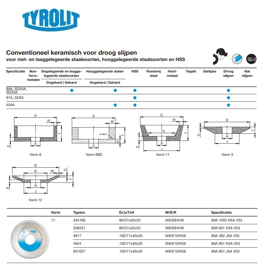 Conventionele keramische slijpsteen voor droog slijpen 11 80/57x32x20 89A 1002 H5A V53