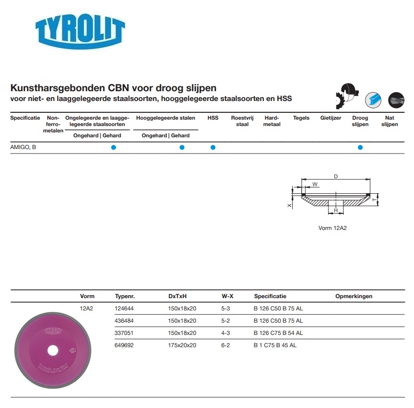 Kunstharsgebonden CBN voor droog slijpen 12A2 150x18x20 51B 126 C50 B 75 AL