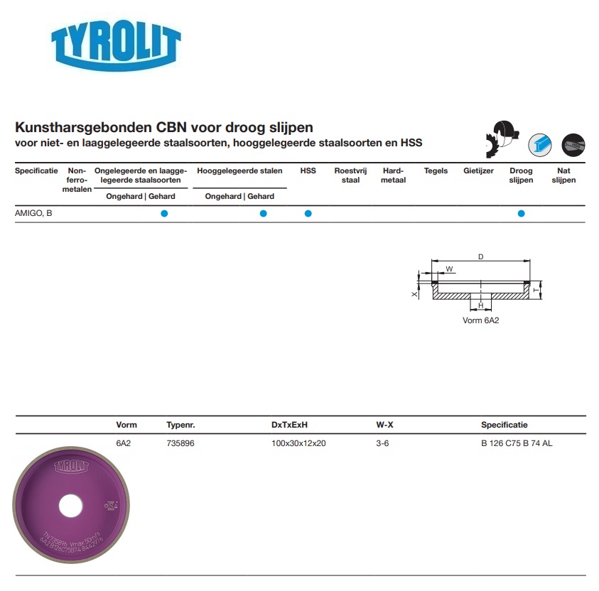 Kunstharsgebonden CBN voor droog slijpen 6A2 100x30x12x20 51B 126 C75 B 74 AL