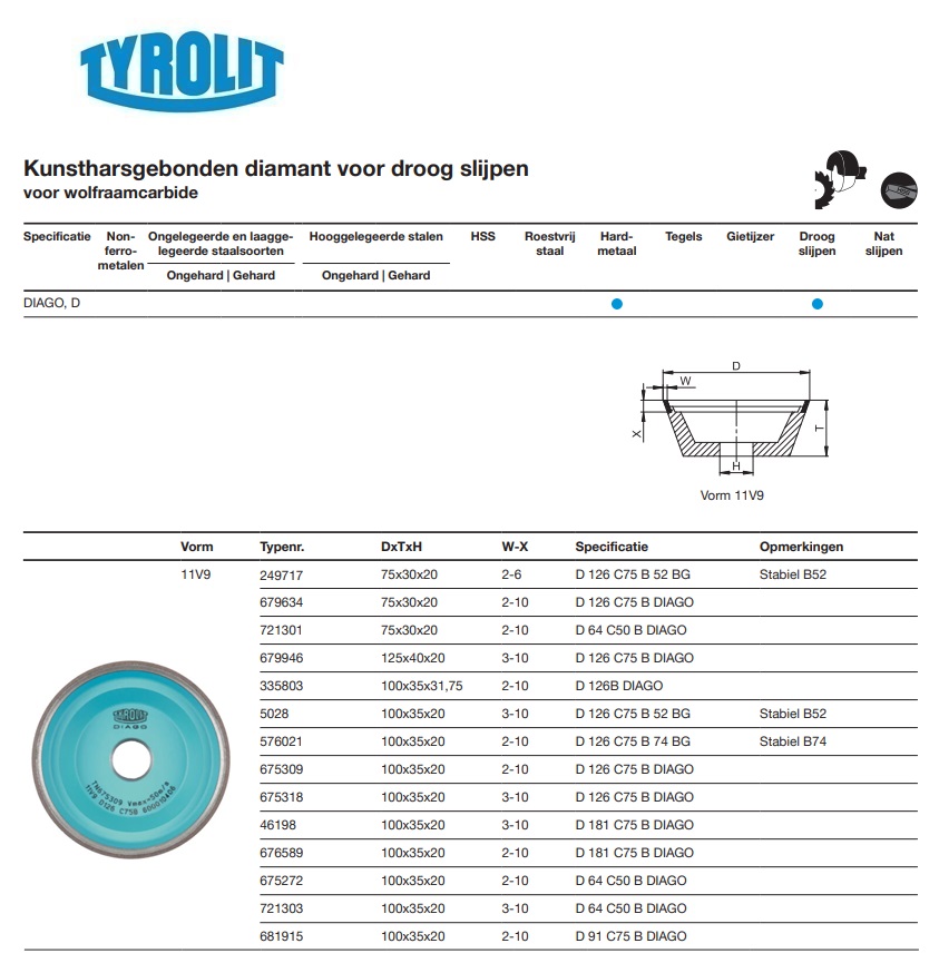 Kunstharsgebonden diamant voor droog slijpen 11V9 75x30x20 11D 126 C75 B 52 BG