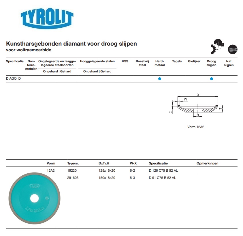 Kunstharsgebonden diamant voor droog slijpen 12A2 125x16x20 11D 126 C75 B 52 AL