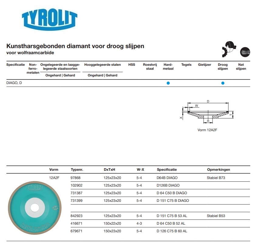 Kunstharsgebonden diamant voor droog slijpen 12A2F 125x23x20 D64B DIAGO