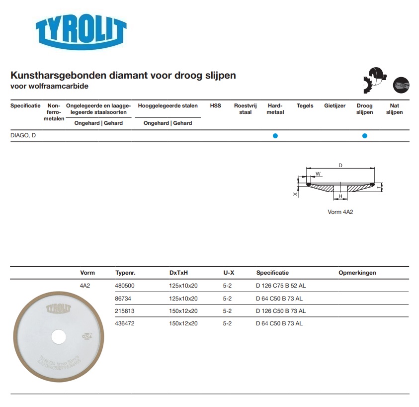 Kunstharsgebonden diamant voor droog slijpen 4A2 125x10x20 11D 126 C75 B 52 AL