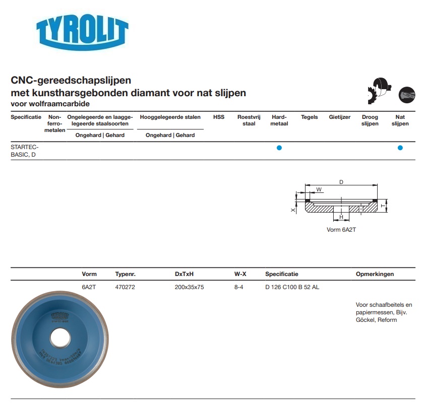 Kunstharsgebonden slijpschijf diamant voor CNC slijpen 6A2T 200x35x75 11D 126 C100 B 52