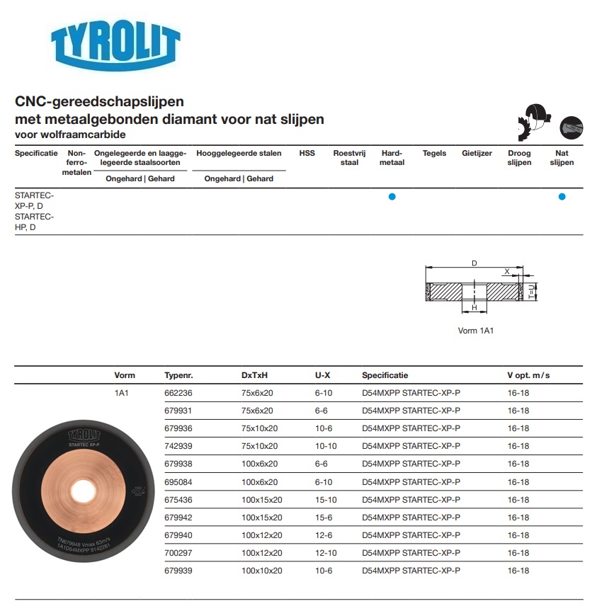 Metaalgebonden CBN slijpschijf voor CNC slijpen 1A1 75x6x20 D54MXPP STARTEC-XP-P