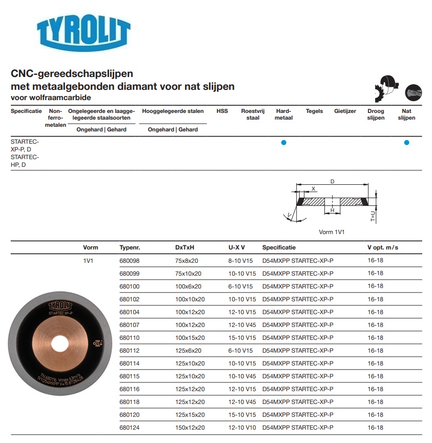 Metaalgebonden CBN slijpschijf voor CNC slijpen 1V1 75x8x20 D54MXPP STARTEC-XP-P