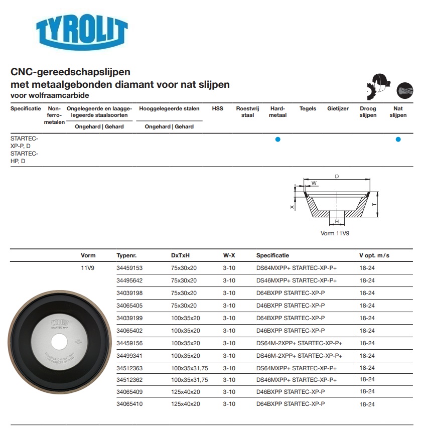 Metaalgebonden CBN slijpschijf voor CNC slijpen 11V9 75x30x20 D64BXPP STARTEC-XP-P