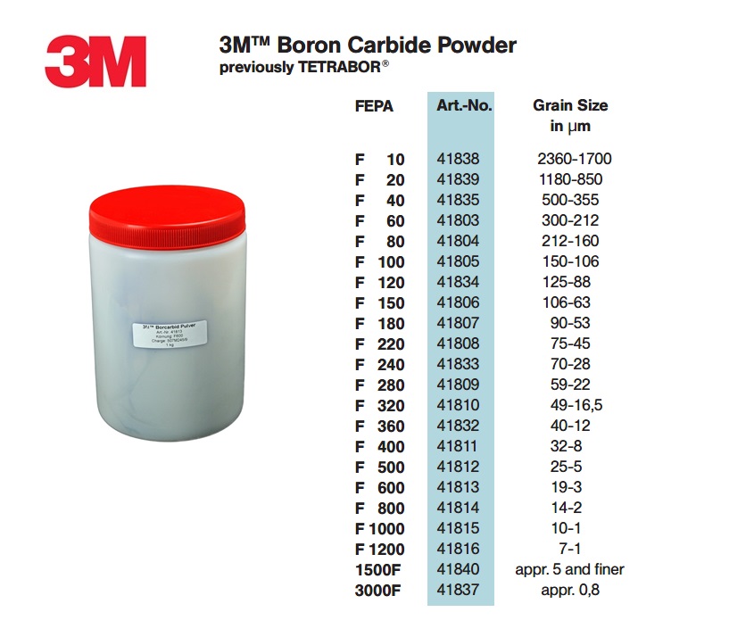 3M Schuurpasta 1 Kg Pot TETRABOR F10