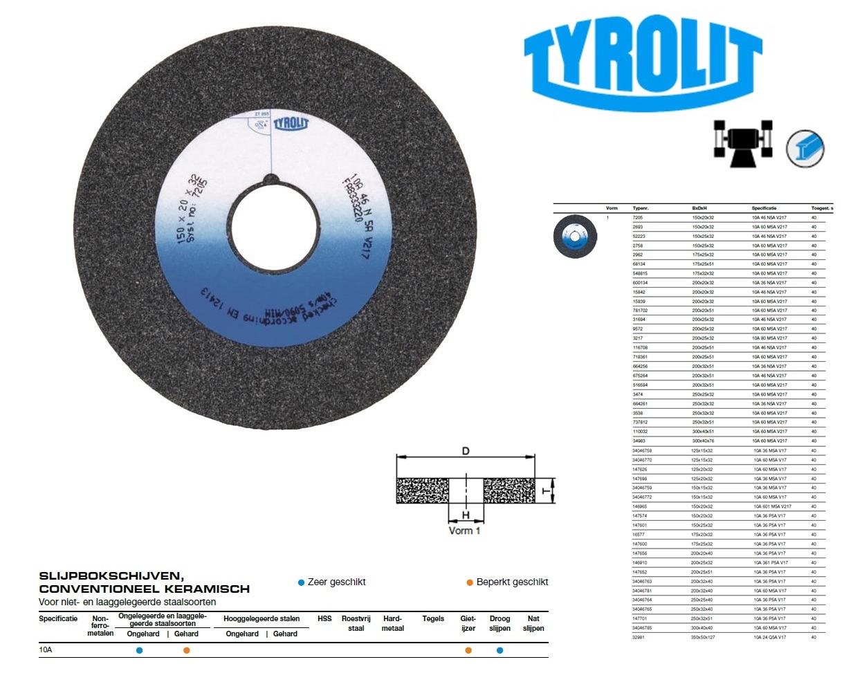 Slijpsteen Conventioneel Keramisch 175x20x32 89A 80 M5A V217 | DKMTools - DKM Tools