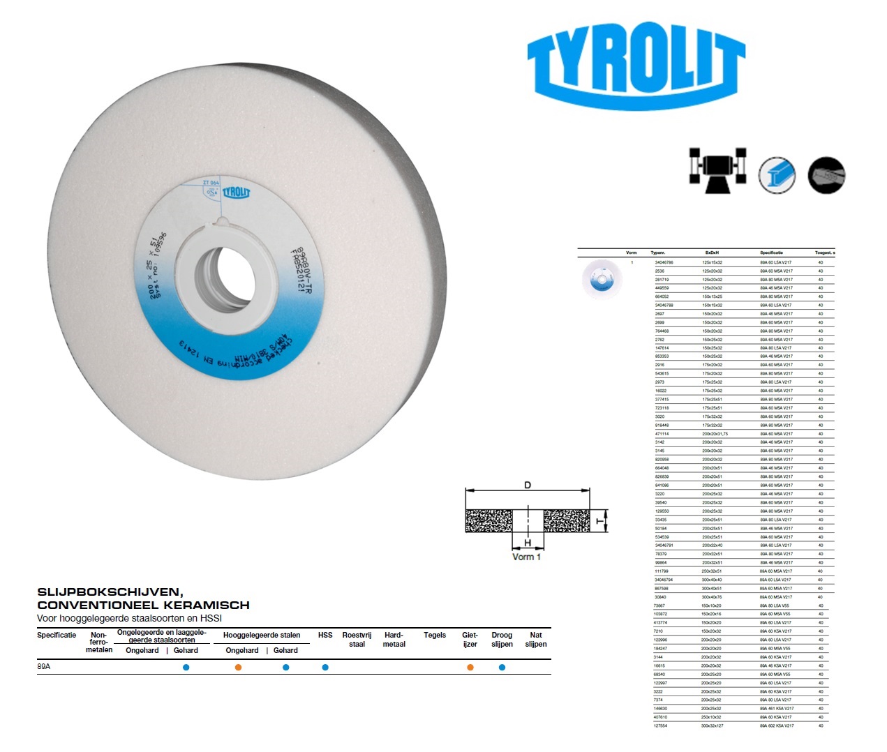 Minister Soms Sicilië Slijpsteen Conventioneel Keramisch 250x25x32 89A 60 M5A V217 - DKMTools -  Slijpsteen IMPA 614820