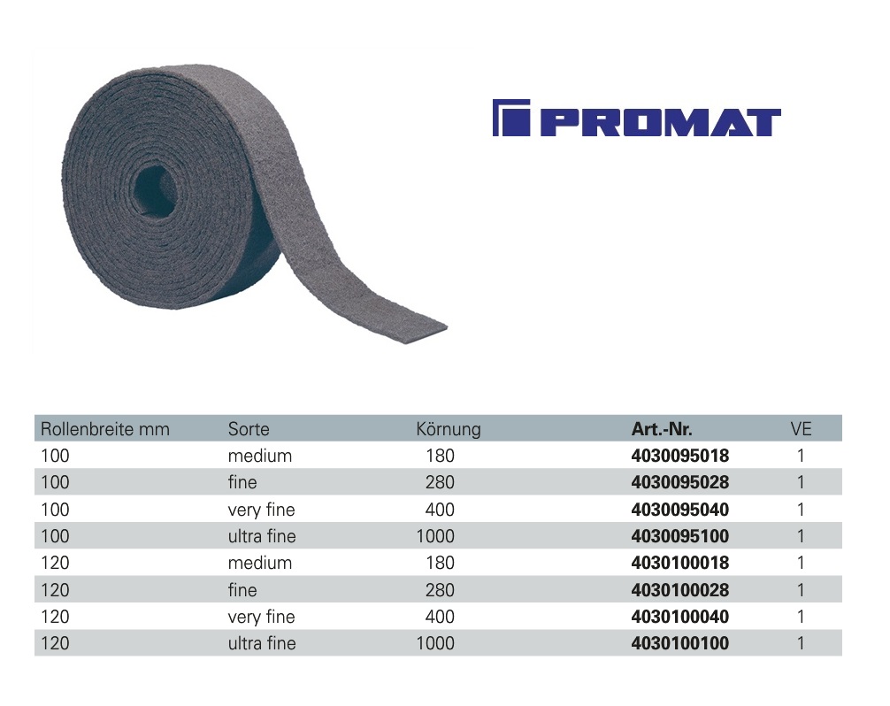 Vlies Rol K-180 100mmx10 mtr Promat 4000844240